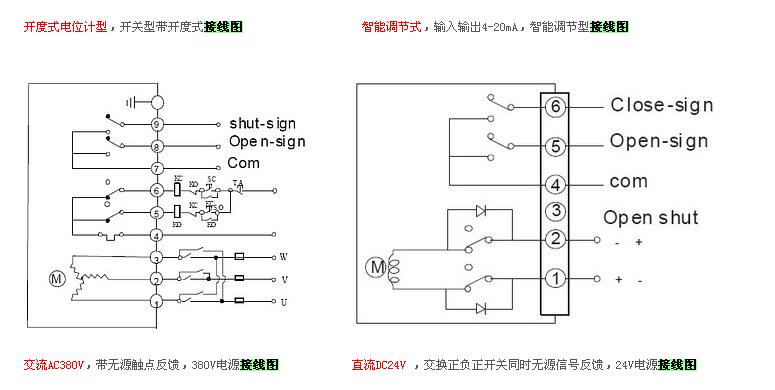 電動(dòng)閥門(mén)實(shí)物接線圖