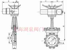 電動(dòng)刀閘閥