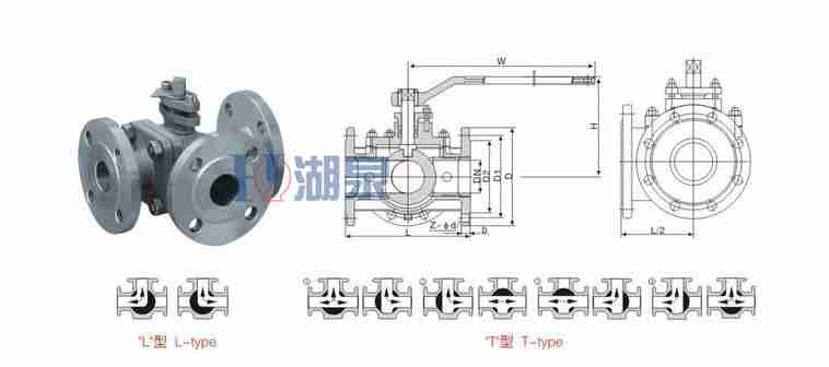 Q44F三通球閥