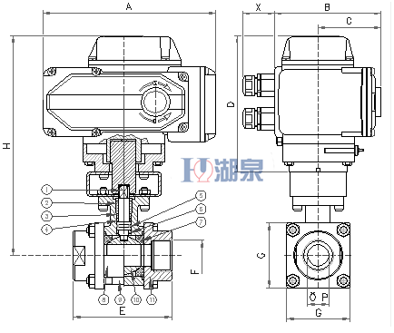 電動(dòng)絲扣球閥Q911F-16P型號(hào)，圖片，原理