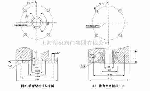 閥門(mén)電動(dòng)裝置廠家