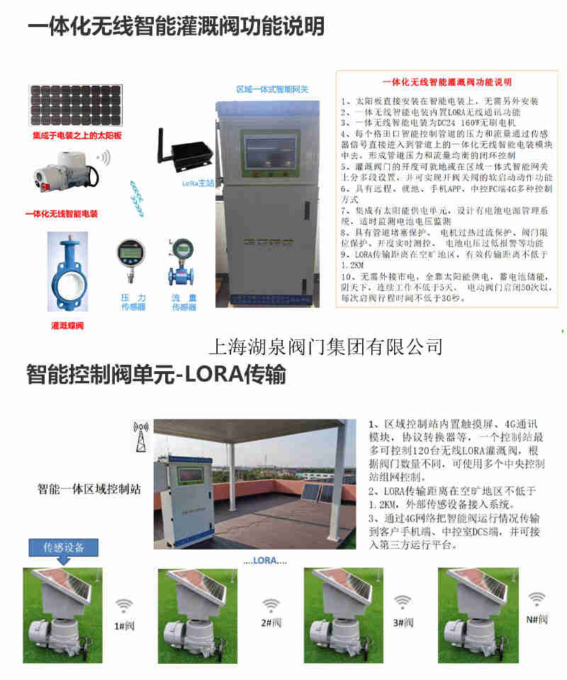 wifi手機(jī)遠(yuǎn)程控制智能電動球閥