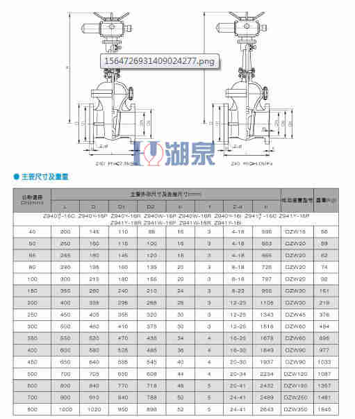 電動(dòng)執(zhí)行器